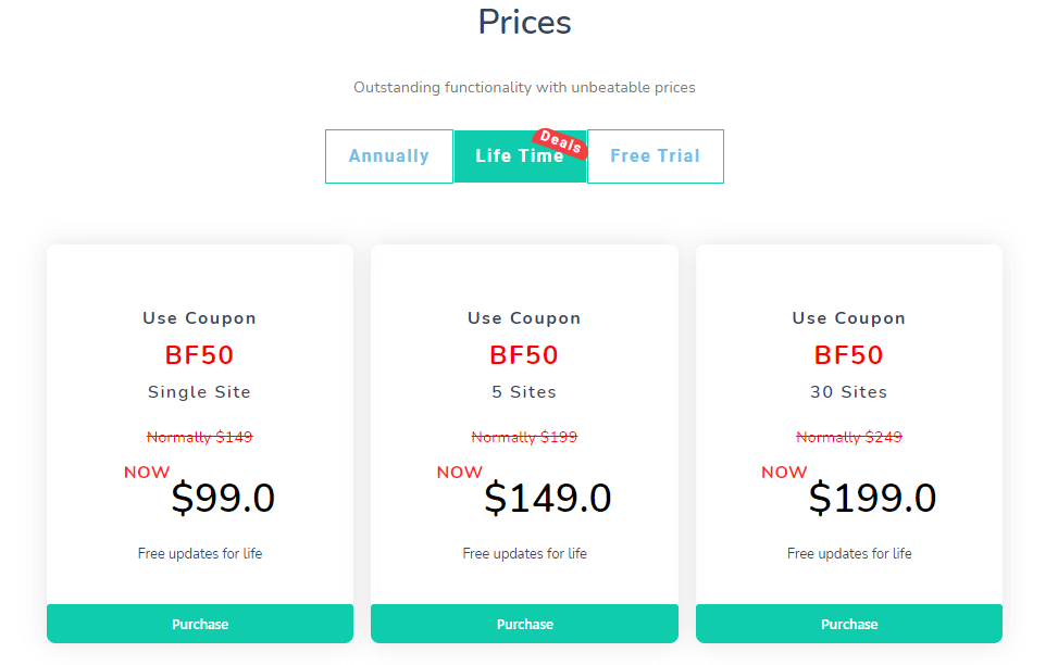 Gravity Form Pricing