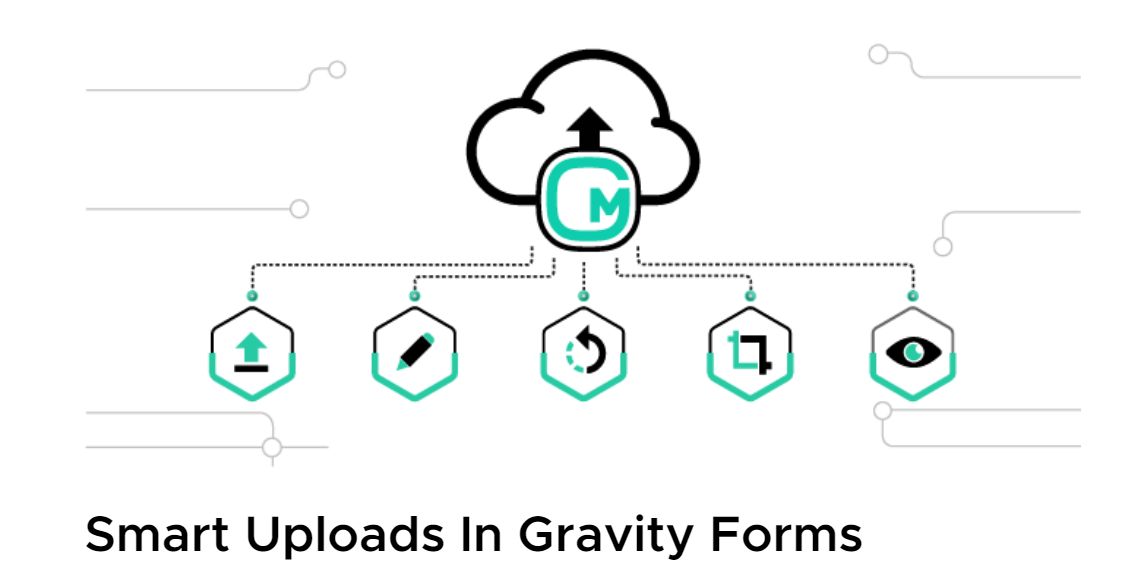 What is Smart Uploads in Gravity Forms? 