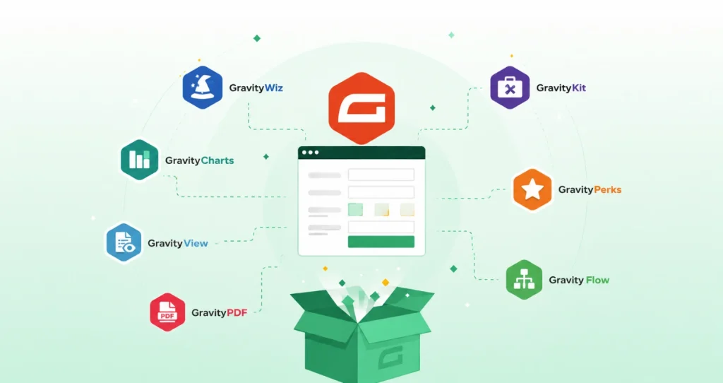 Gravity Forms Add-Ons best for your site